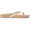 image:imageREEF Womens Sandals Vista IvyVintage