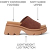 image:imageREEF Womens Sandals Vista Luxe EvieBrownBlack