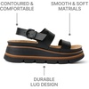 image:imageREEF Womens Sandals Vista Luxe LiahBlack