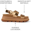 image:imageREEF Womens Sandals Vista Luxe LiahSunset Bronze