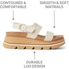 image:imageREEF Womens Sandals Vista Luxe LiahWhitetan