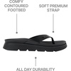 image:imageREEF Womens Sandals Vista Luxe VivianahhBlack