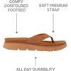 image:imageREEF Womens Sandals Vista Luxe VivianahhCocoatan