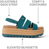 image:imageREEF Womens Sandals Water Vista Higher 2Blue