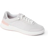 image:imageREEF Womens Shoes Shoreline PalisadesGrey