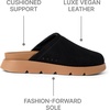 image:imageREEF Womens Shoes Vista Luxe MarianaBlack