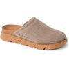 image:imageREEF Womens Shoes Vista Luxe MarianaFossil