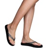 image:imageREEF Womens Star CushionBlackSilver