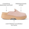 image:imageREEF Womens Vista Skye ClogsCameo Rose Suede