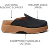 image:imageREEF Womens Vista Skye ClogsCharcoal