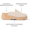 image:imageREEF Womens Vista Skye ClogsVintage Suede