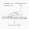 image:imageREEF Womens Water Court Beach Flip FlopsWhite