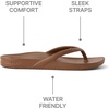 image:imageREEF womens Vista Vay CayChocolate