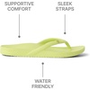 image:imageREEF womens Vista Vay CayLime Sherbet