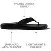 image:imageReef Mens Cushion Phantom Flip FlopBlack