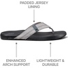 image:imageReef Mens Cushion Phantom Flip FlopShaded Grey