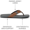 image:imageReef Mens Cushion Phantom Flip FlopTanGrey