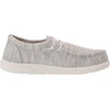 image:imageREEF Boys Cushion Coast ShoeGrey Olive