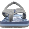 image:imageREEF Boys ToddlerLittle Kid Ahi Beach Flip Flop Soft Cushion Footbed Water FriendlyBlue Grey Ocean