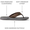 image:imageREEF Mens Phantoms Flip FlopsBronzeGrey