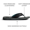 image:imageREEF Mens Phantoms Flip FlopsGreyBlackGreen