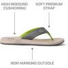 image:imageREEF Mens Phantoms Flip FlopsGreyTanLime