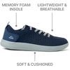 image:imageREEF Swellsole Neso Mens Shoe Lightweight amp Breathable Memory Foam FootbedDeep SeaGrey