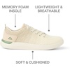 image:imageREEF Swellsole Neso Mens Shoe Lightweight amp Breathable Memory Foam FootbedOff Whiteforest