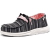Black Stripes
