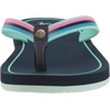 image:imageREEF Devy Girls SandalPeacoat