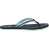image:imageREEF Devy Girls SandalPeacoat