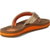 image:imageREEF Girls Kids Ahi Beach Flip Flop Soft Cushion Footbed Water FriendlyWild
