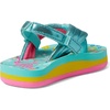 image:imageREEF Girls ToddlerLittle Kid Ahi Beach Flip Flop Soft Cushion Footbed Water FriendlyLove Rainbow