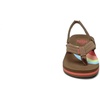 image:imageREEF Girls ToddlerLittle Kid Ahi Beach Flip Flop Soft Cushion Footbed Water FriendlyRainbow