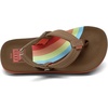 image:imageREEF Girls ToddlerLittle Kid Ahi Beach Flip Flop Soft Cushion Footbed Water FriendlyRainbow