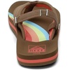 image:imageREEF Girls ToddlerLittle Kid Ahi Beach Flip Flop Soft Cushion Footbed Water FriendlyRainbow