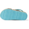 image:imageREEF Girls ToddlerLittle Kids Cushion Vista SandalBlue Raffia