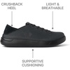 image:imageREEF Mens Swellsole Neptune SneakersBlackout
