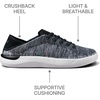 image:imageREEF Mens Swellsole Neptune SneakersCharcoal