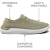 image:imageREEF Mens Swellsole Neptune SneakersElm