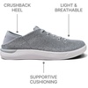 image:imageREEF Mens Swellsole Neptune SneakersGrey