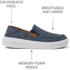 image:imageREEF Mens Swellsole Pacific Shoe Durable Washed Canvas Lightweight Soft Cushion FootbedNavy