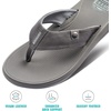 image:imageREEF NiasLight Grey