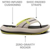 image:imageREEF Swellsole Cruiser Mens SandalGreylime