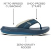 image:imageREEF Swellsole Cruiser Mens SandalMidnight Navy