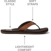 image:imageReef Mens Twinpin SandalsBrown