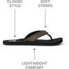 image:imageReef Mens Twinpin SandalsGrey