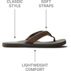 image:imageReef Mens Twinpin SandalsTanGrey