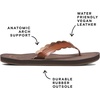 image:imageREEF Cushion Celine SandalRust