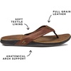 image:imageREEF Mens JBay III Leather Flip FlopsCamel